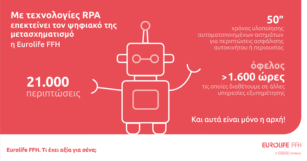 Με τεχνολογίες RPA επεκτείνει τον ψηφιακό της μετασχηματισμό η Eurolife FFH