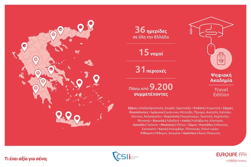 Ολοκληρώθηκε η Ψηφιακή Ακαδημία: Travel Edition από τη Eurolife FFH και το Cyber Security International Institute