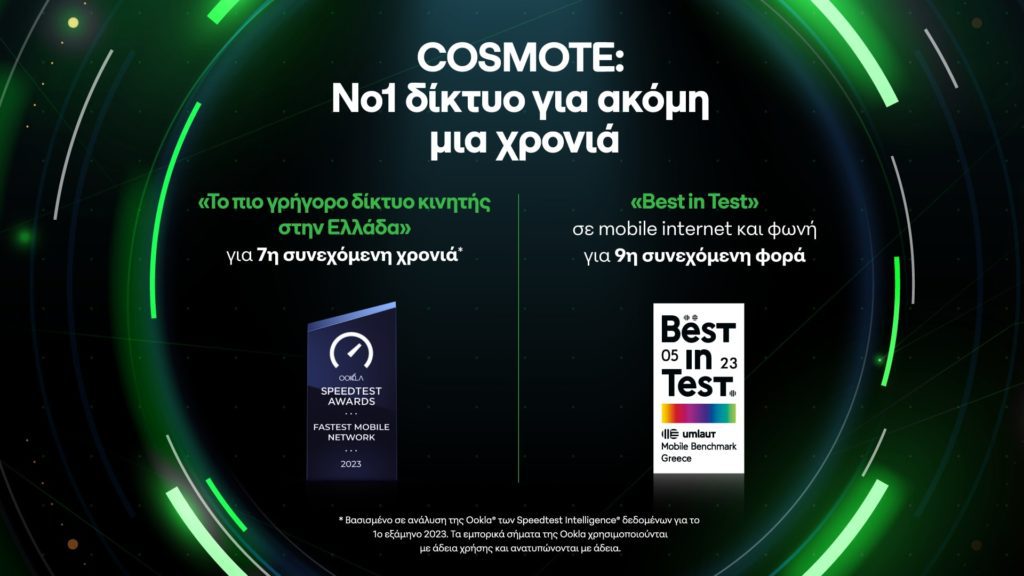 Στη Νο1 θέση, για μια ακόμη χρονιά, το δίκτυο COSMOTE από τις διεθνώς αναγνωρισμένες εταιρείες Οokla και umlaut