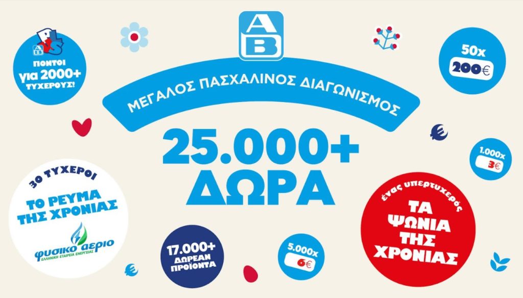 ΑΒ Βασιλόπουλος: Παράταση Μεγάλου Διαγωνισμού «Σπάσε αβγά και κέρδισε»