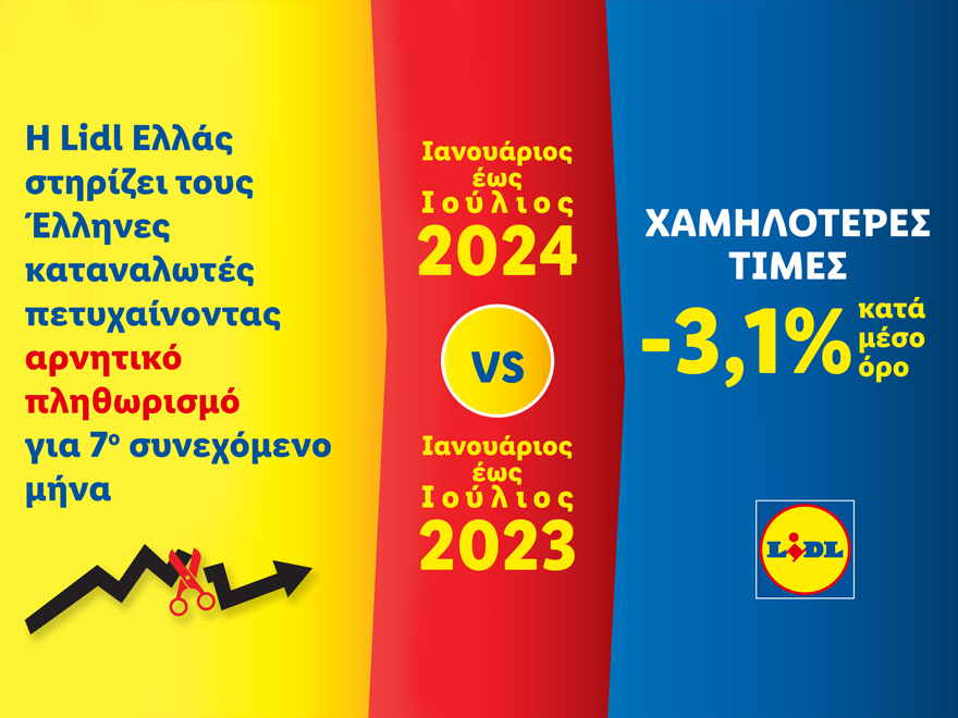 Η Lidl Ελλάς στηρίζει τους Έλληνες καταναλωτές πετυχαίνοντας αρνητικό πληθωρισμό για 7ο συνεχόμενο μήνα