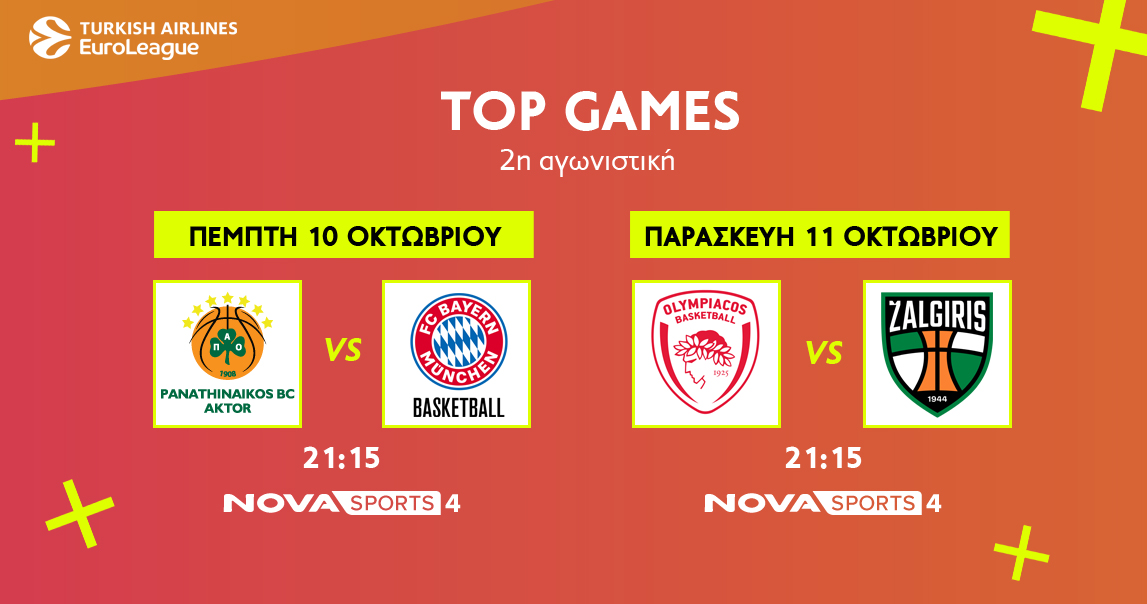 EuroLeague: Panathinaikos AKTOR – Bayern and Olympiacos – Zalgiris on the floor of Novasports!
 – 2024-10-08 11:00:48