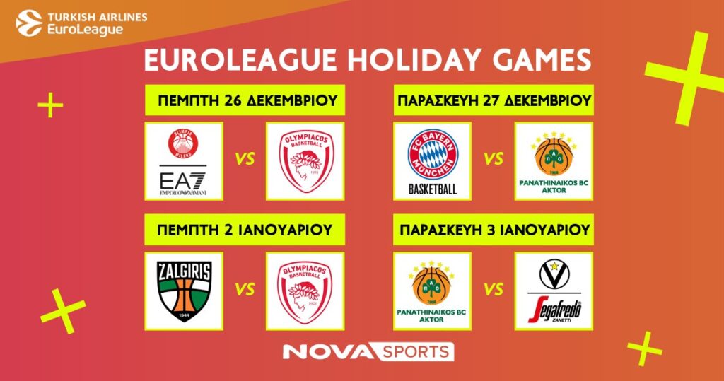 EuroLeague: Non stop μπασκετική δράση τη Χριστουγεννιάτικη περίοδο στο παρκέ του Novasports