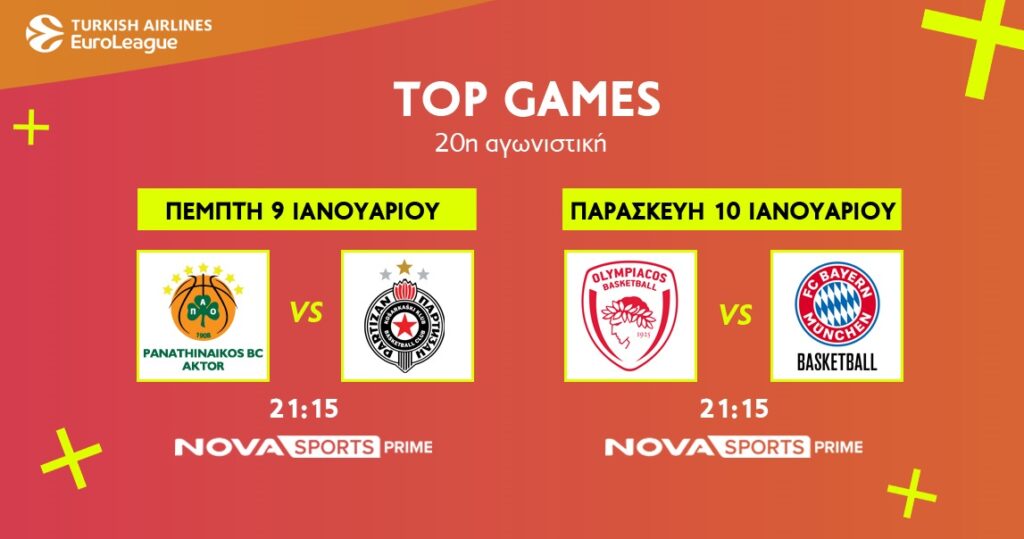 EuroLeague: Παναθηναϊκός AKTOR – Παρτίζαν & Ολυμπιακός – Μπάγερν στο παρκέ του Novasports