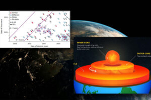 Ο εσωτερικός πυρήνας της Γης μπορεί να έχει αλλάξει σχήμα τα τελευταία 20 χρόνια &#8211; Τι εκτιμούν οι επιστήμονες