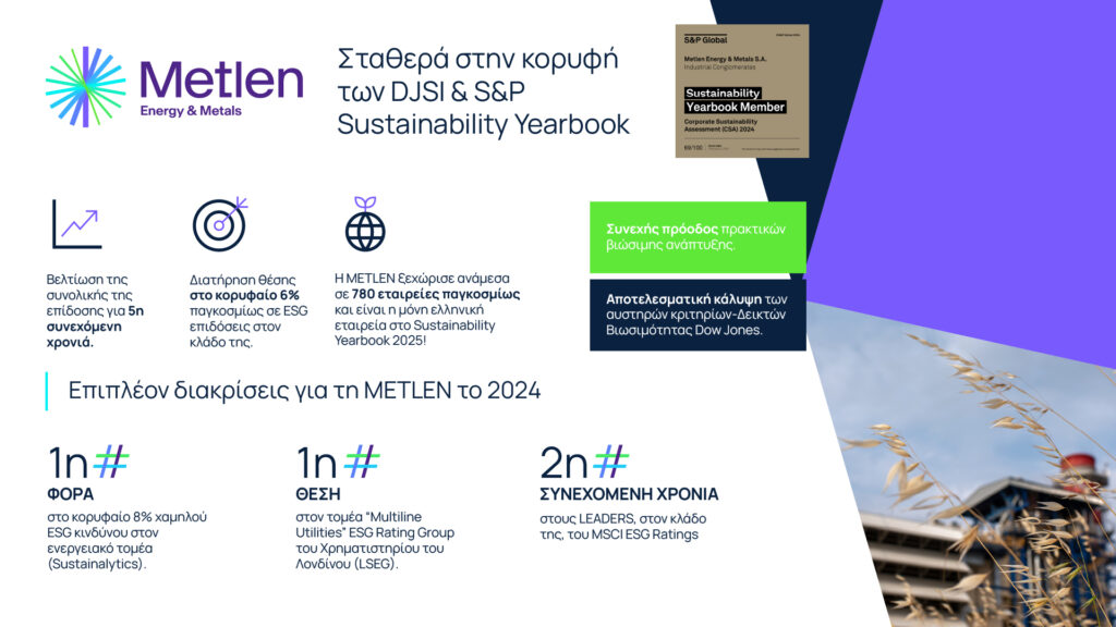 Η METLEN στον Δείκτη Βιωσιμότητας Dow Jones Best-in-Class emerging markets και στο S&P Global Sustainability Yearbook για τρίτη συνεχόμενη χρονιά